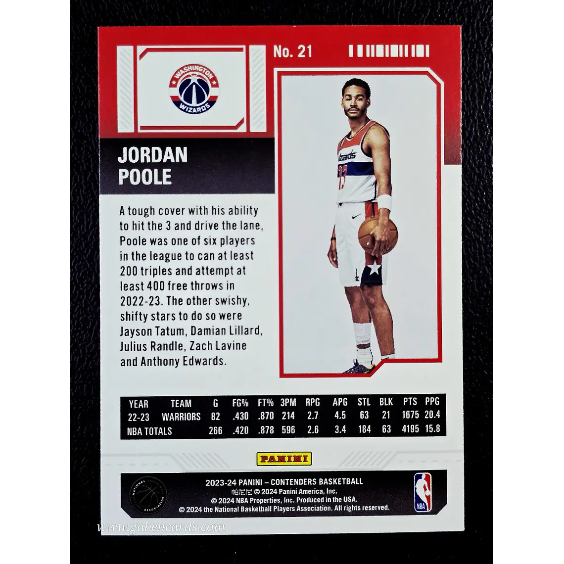 Jordan Poole 2