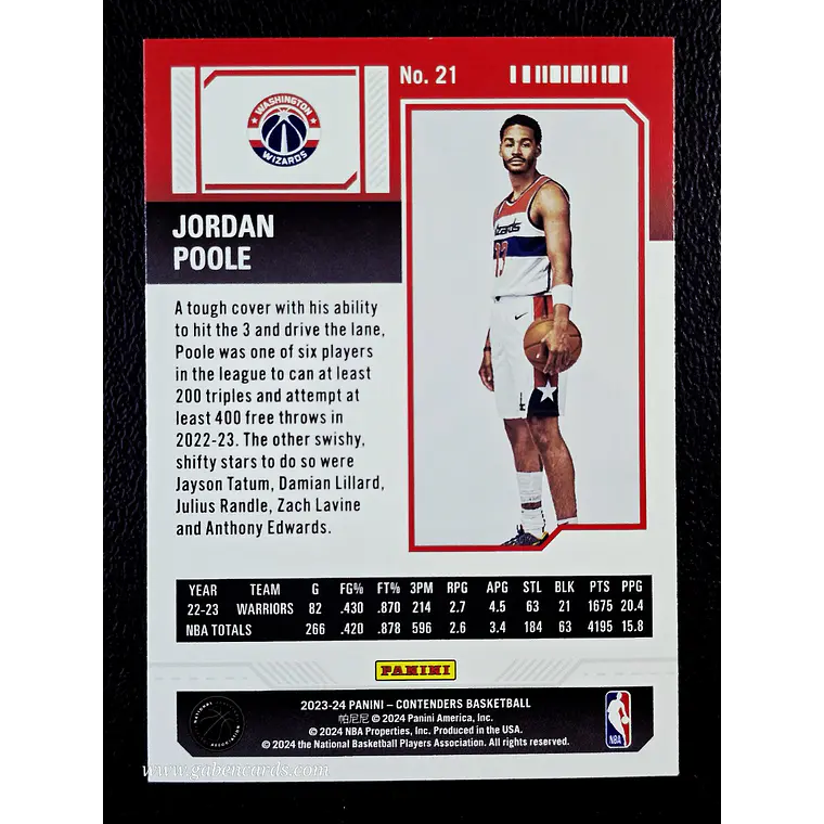 Jordan Poole 2