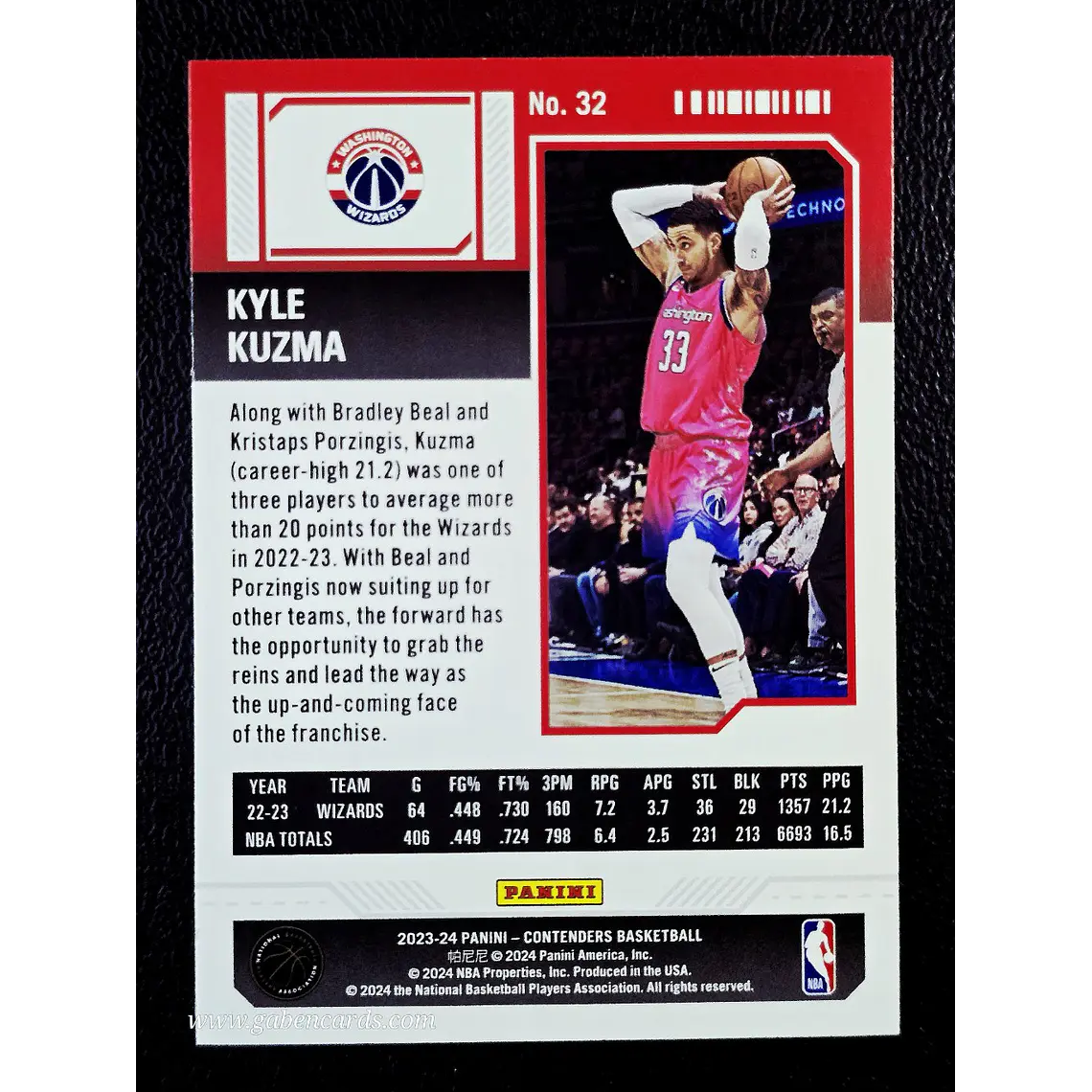 Kyle Kuzma 2