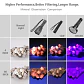LumenShooter S26 365nm UV (Triple LED / Alta Potencia) - thumbnail 2