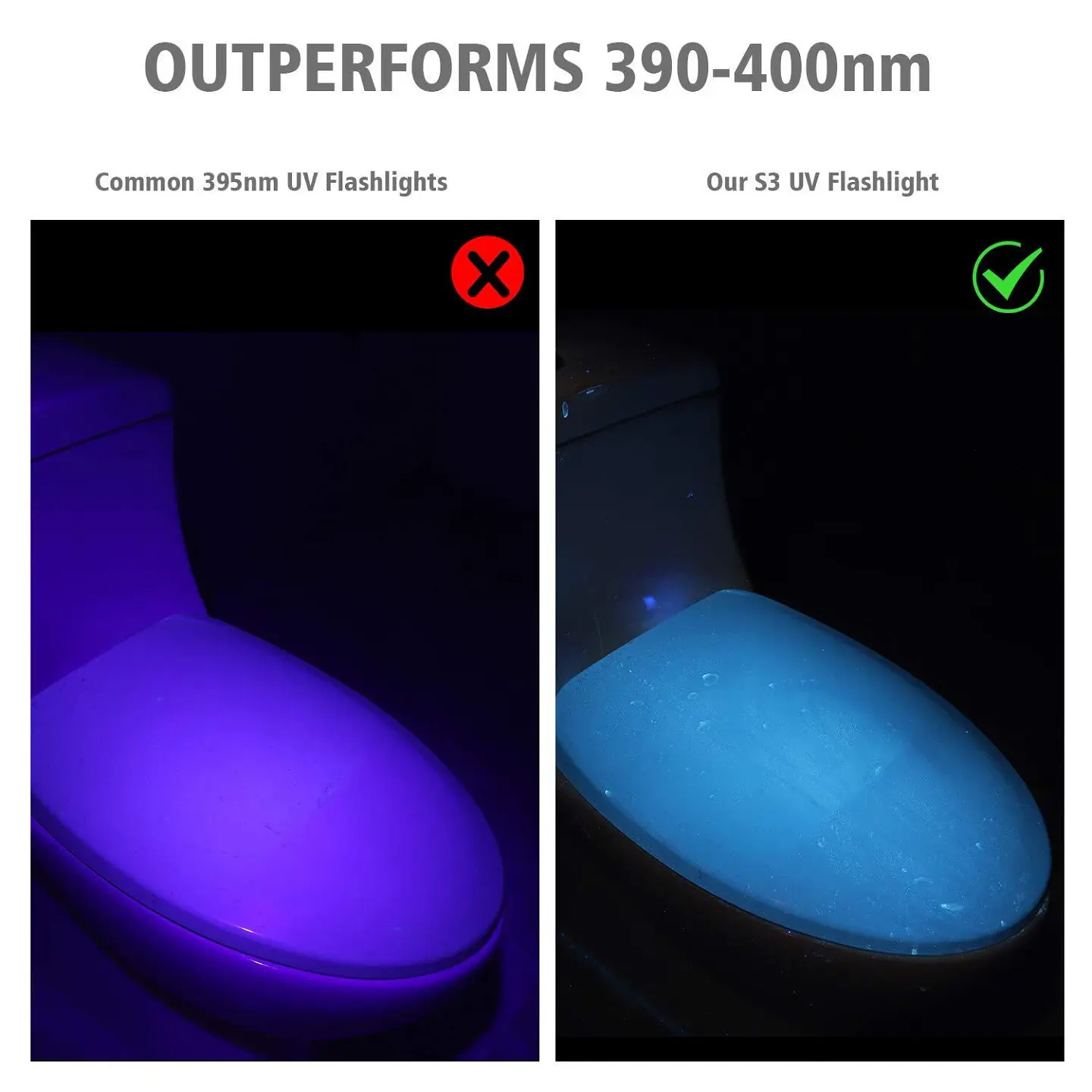 LumenShooter S26 365nm UV (Triple LED / Alta Potencia) 3