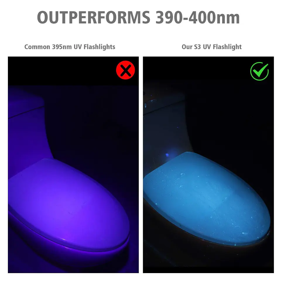 LumenShooter S26 365nm UV (Triple LED / Alta Potencia) 3
