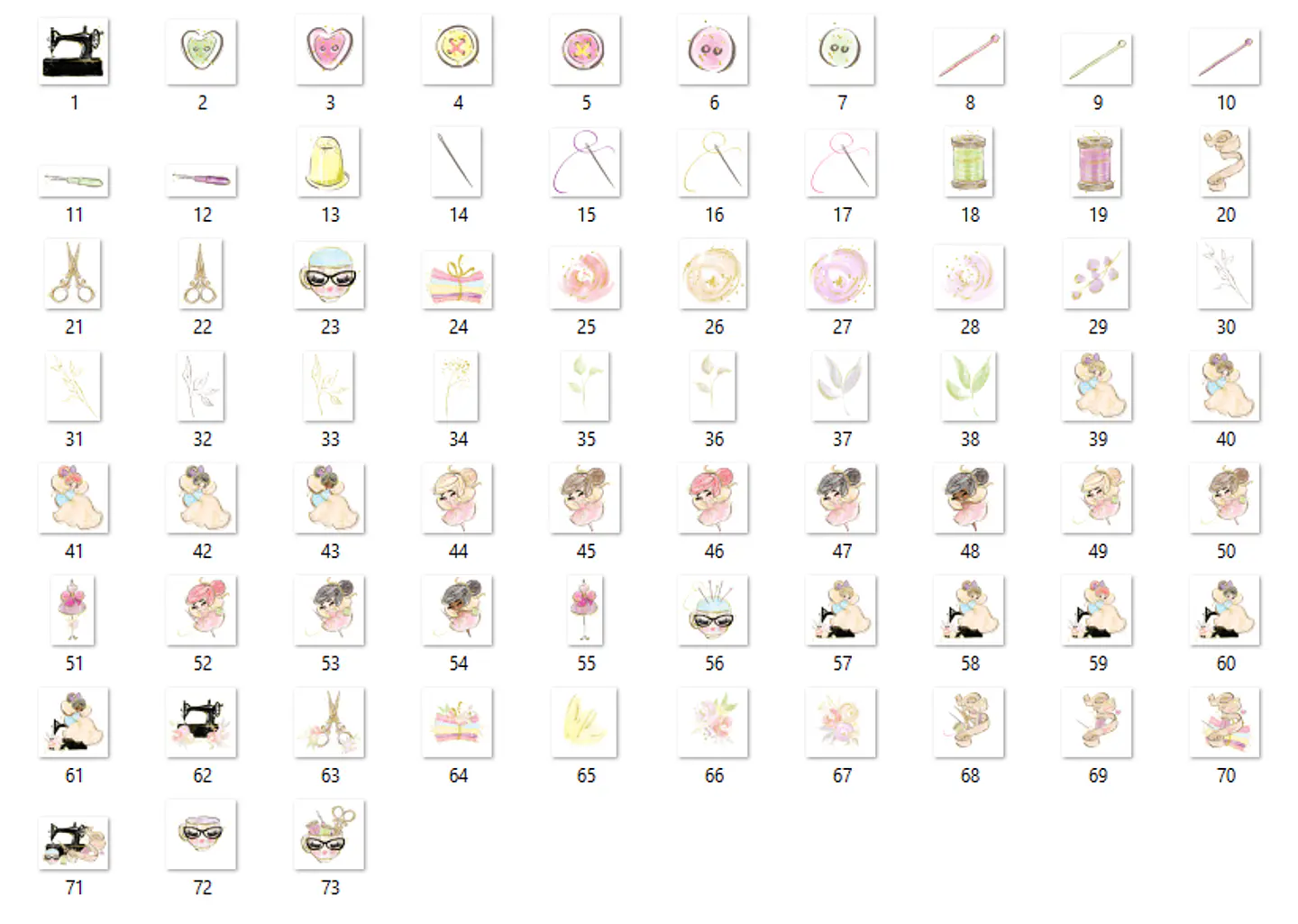 Kit Digital Fadas Costureiras  2