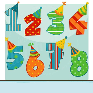 Kit Digital Números de Aniversário 