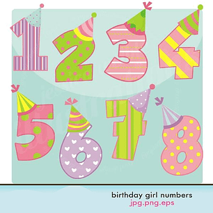 Kit Digital Números de Aniversário Meninas