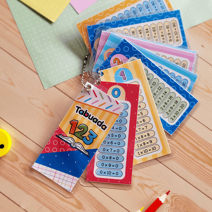 Arquivo Volta ás Áulas Card Tabuada 1