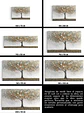Cuadro Botánica: ÁRBOL MIXTO  - Miniatura 5