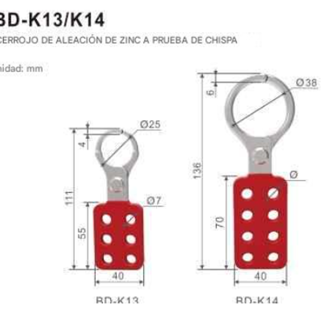 PINZA DE BLOQUEO, ALEACION DE ZINC A PRUEBA DE CHISPAS 2
