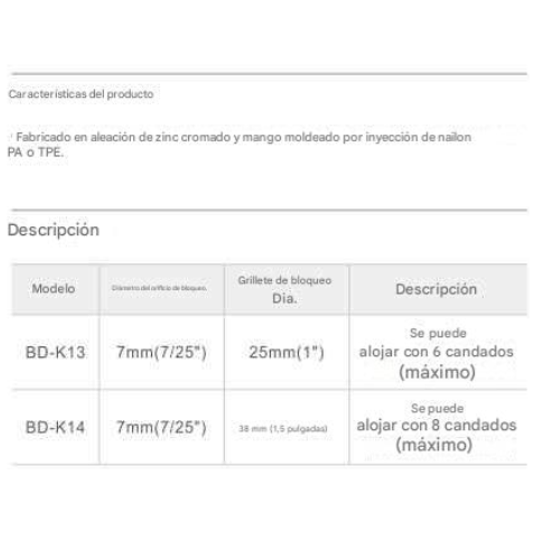 PINZA DE BLOQUEO, ALEACION DE ZINC A PRUEBA DE CHISPAS 3