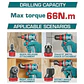 TALADRO 20V 66NM BL-MOTOR MULTI-CABEZA 2X2.0AH + ACC MALETIN INDUSTRI - TDLI206686 - Miniatura 2