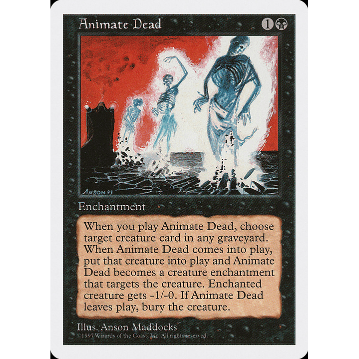 Animate Dead (Retro Frame) | Inglés | NM | 5ED 1