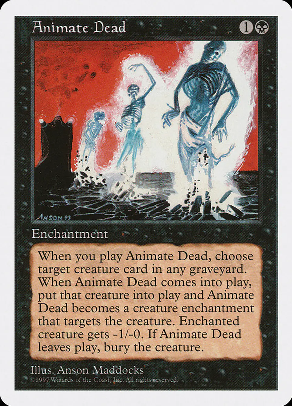 Animate Dead (Retro Frame) | Inglés | NM | 5ED 1