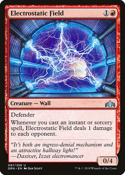 Electrostatic Field | Inglés | NM | GRN