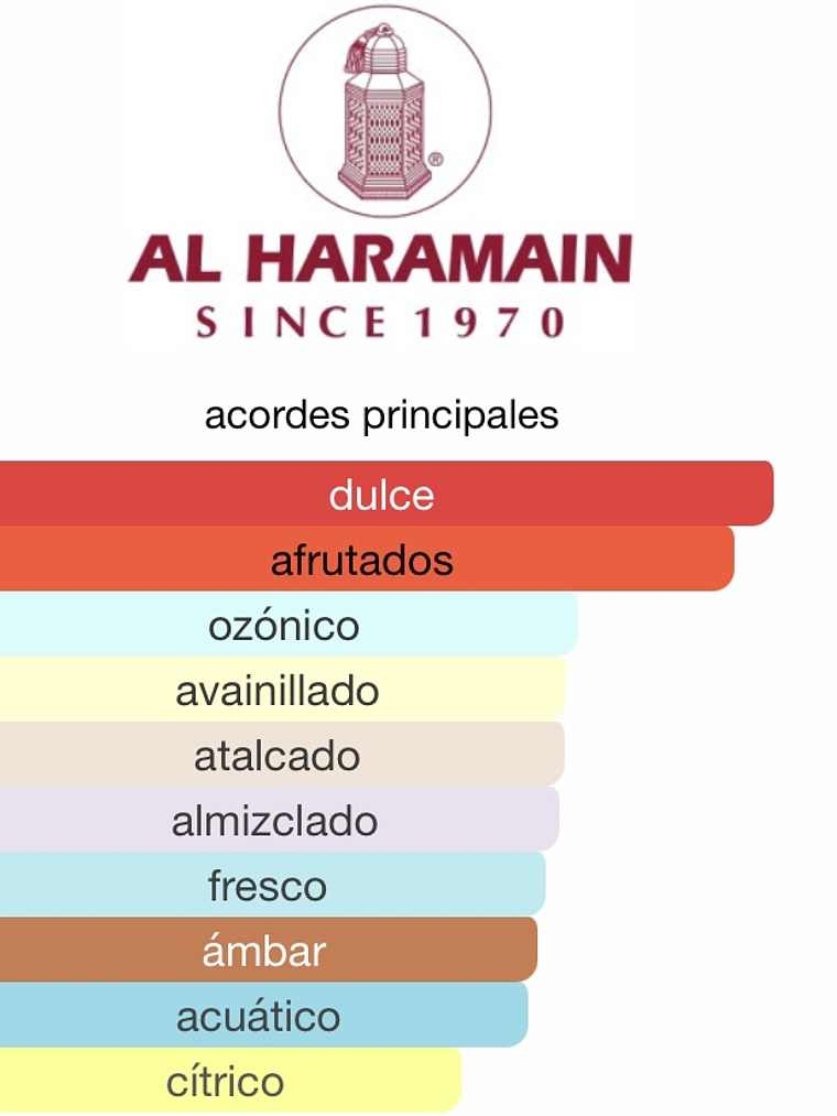 Amber Oud Gold Edition 2