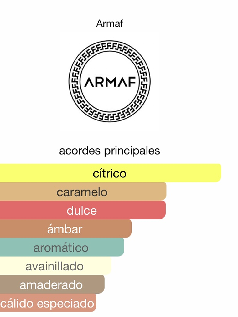 Odyssey Mandarin Sky 2