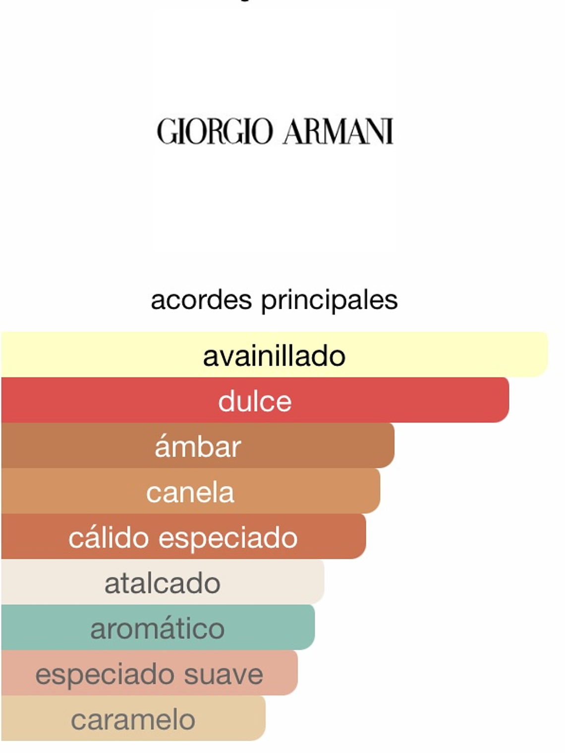 Stronger With You Intensely 2