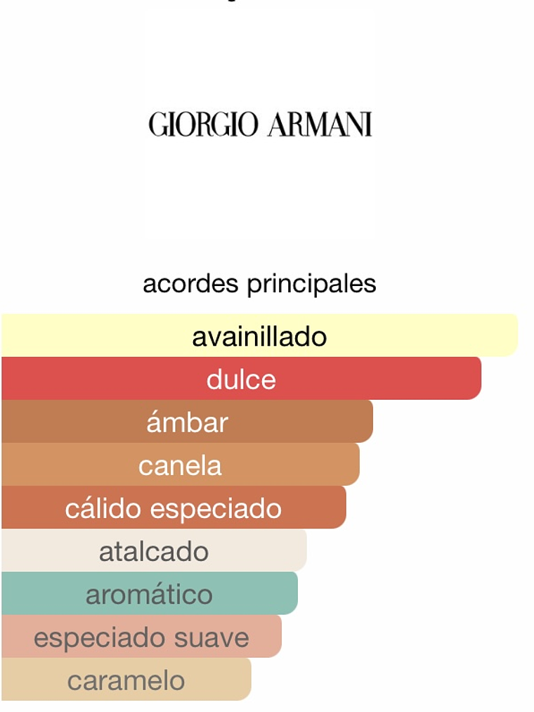 Stronger With You Intensely 2