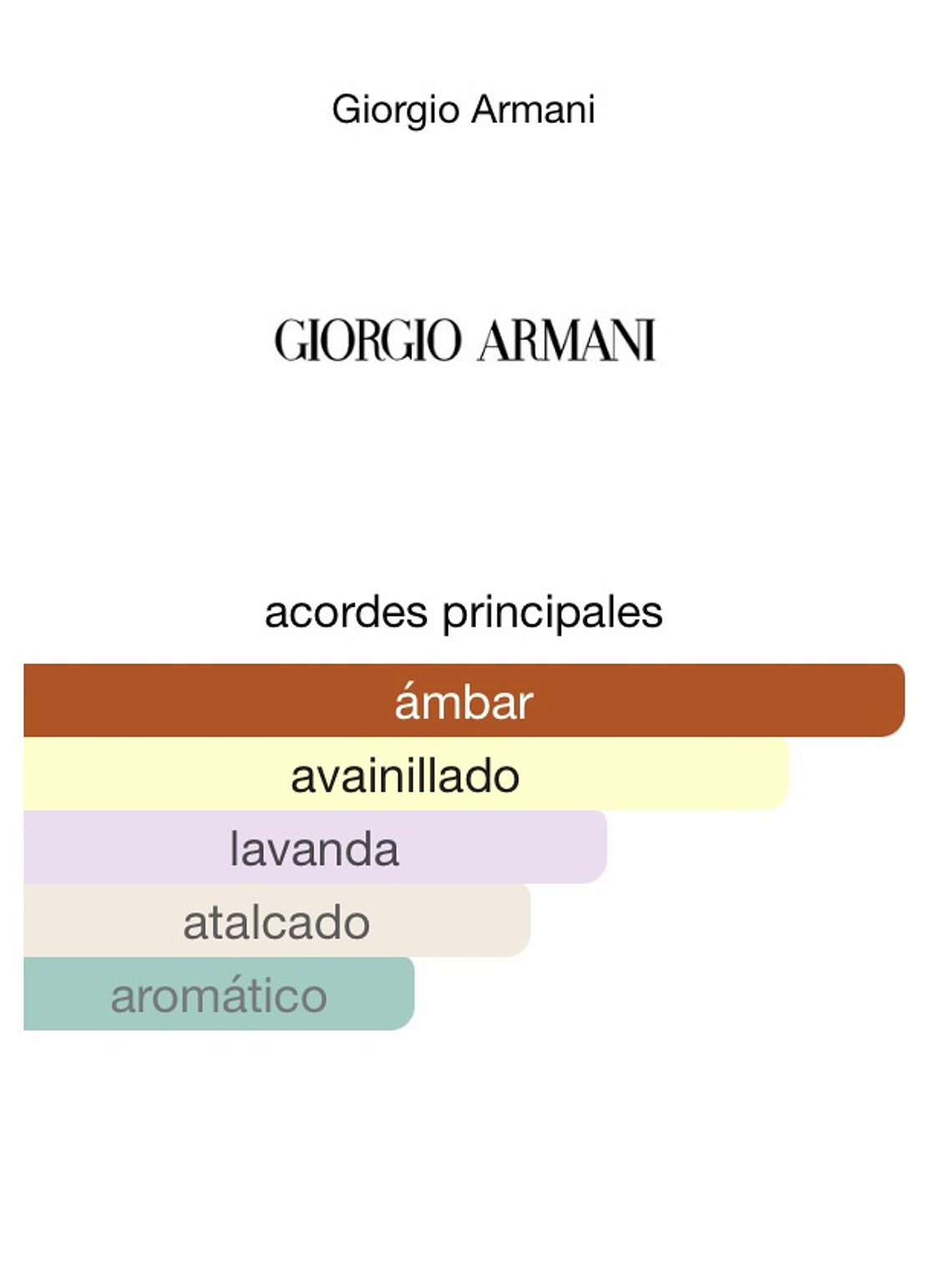 Stronger With You Amber 2