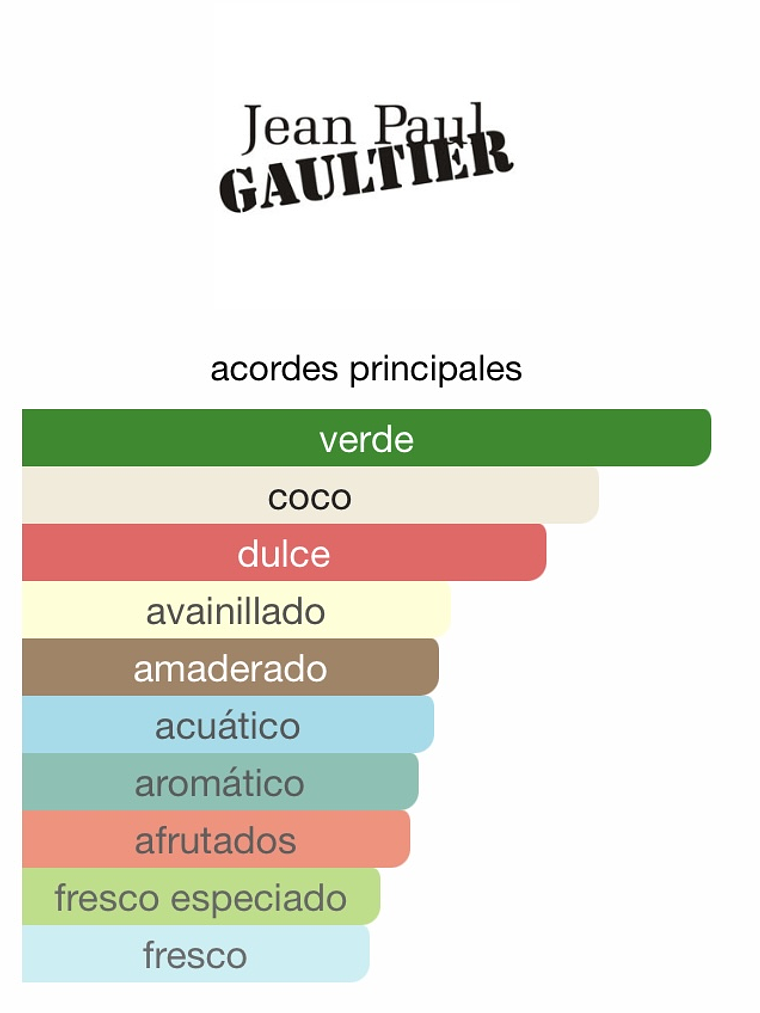 Le Beau Paradaise Garden 2