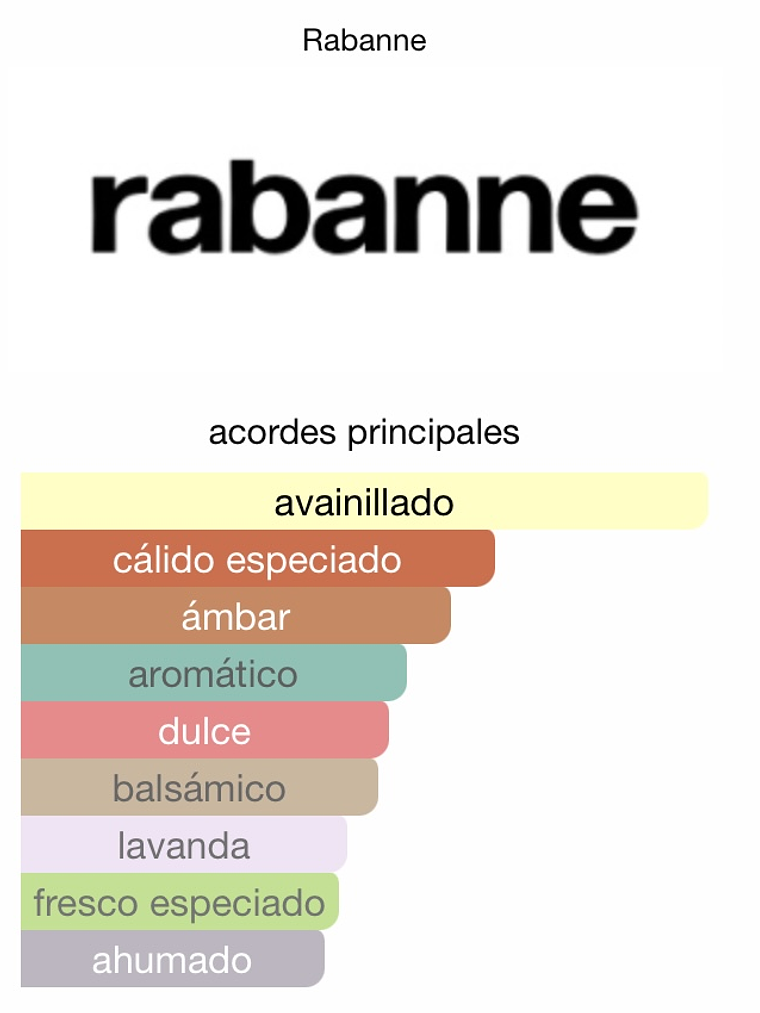 Invictus Victory Elixir 2