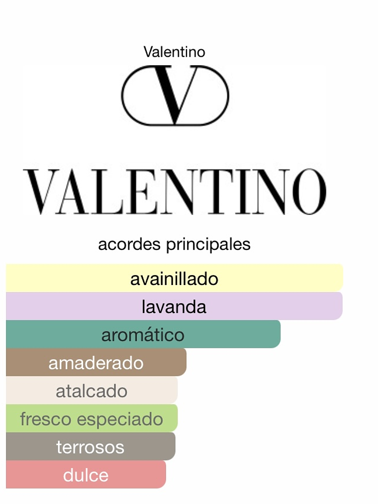 Born In Roma Intense 2