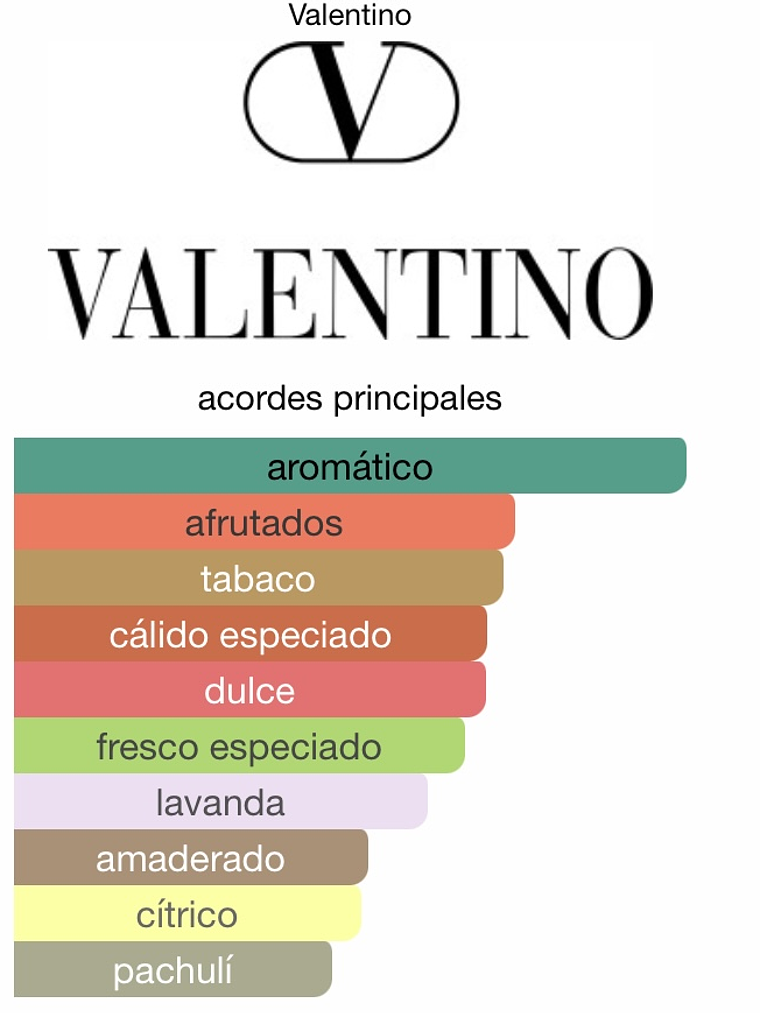 Uomo Born In Roma Coral Fantasy 2