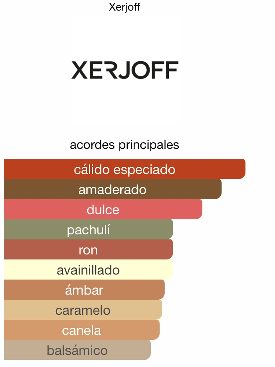 Tony Iommi Monkey Special 2