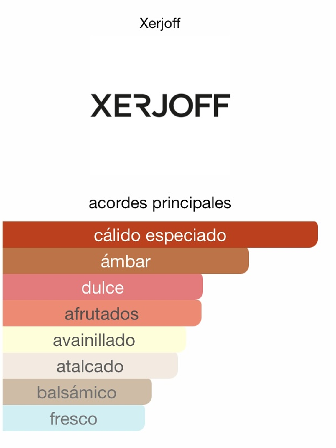 Casamorati Dolce Amalfi 2