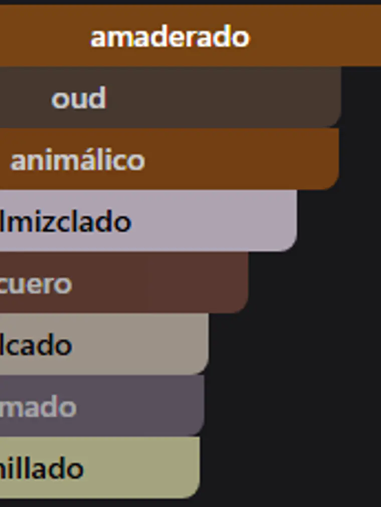 Kemi 2