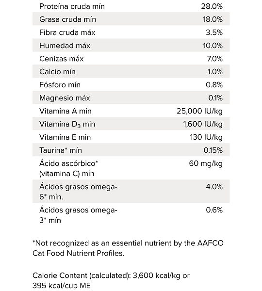 Nutrience Original Healthy Adult 5kg - 