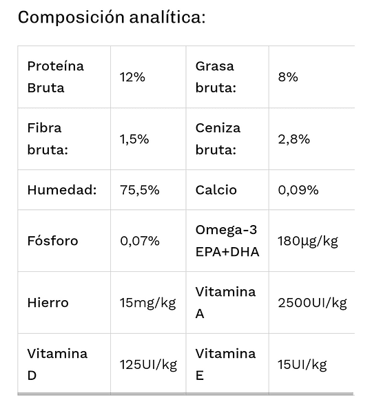 Alpha Paté Conejo Banana 400gr - 