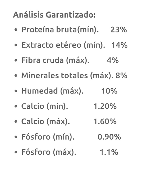 Agility Perro 15kg Adulto 