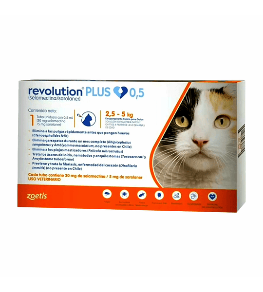 Revolution Plus Gato 2.5-5.0Kg 