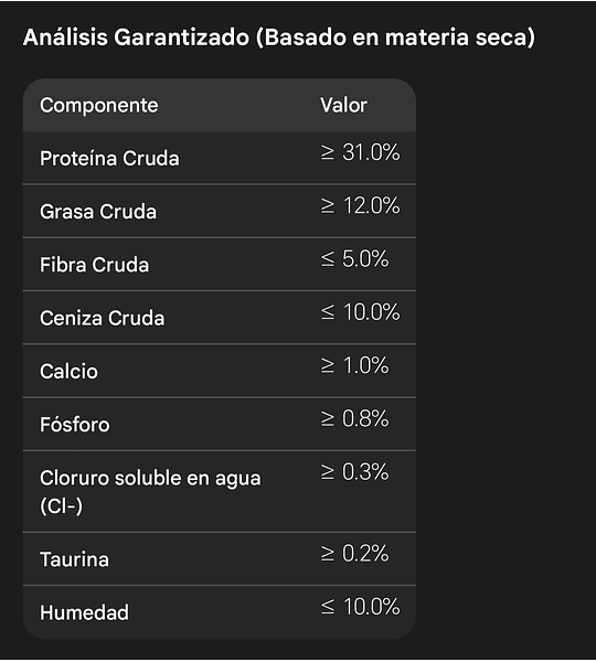 Kitchen Flavor Toda Edad 8kg - 