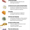 Kitchen Flavor Special Care Digestivo 1.5kg  1