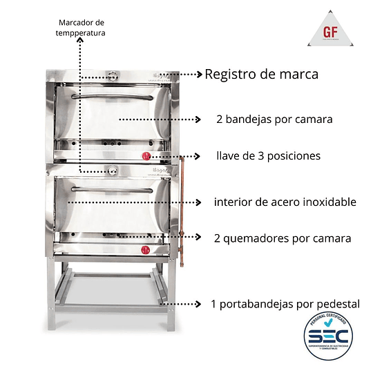 Horno Industrial doble cámara 