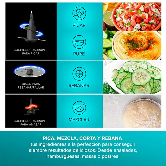 Procesador De Alimentos Ninja Professional