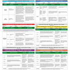 Planos de Aulas Planejamento Educação Infantil 2023 BNCC 2