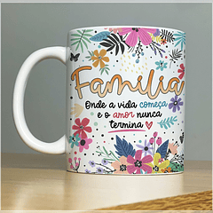 Arte Caneca Familia Onde a vida começa e o amor nunca termina Aniversário Arquivo Png