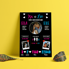 Arte Quadro dia dos Namorados Infomações do Casal Arquivo Png