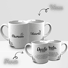 10 Artes para Caneca Convite para Padrinhos  Minimalista Arquivo Editável  5