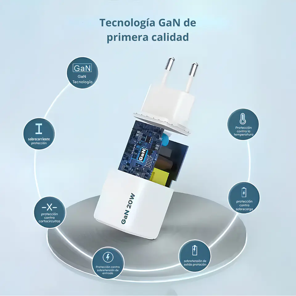 Cargador de Pared Carga Rápida Premium (Para iPhone / Android) 2