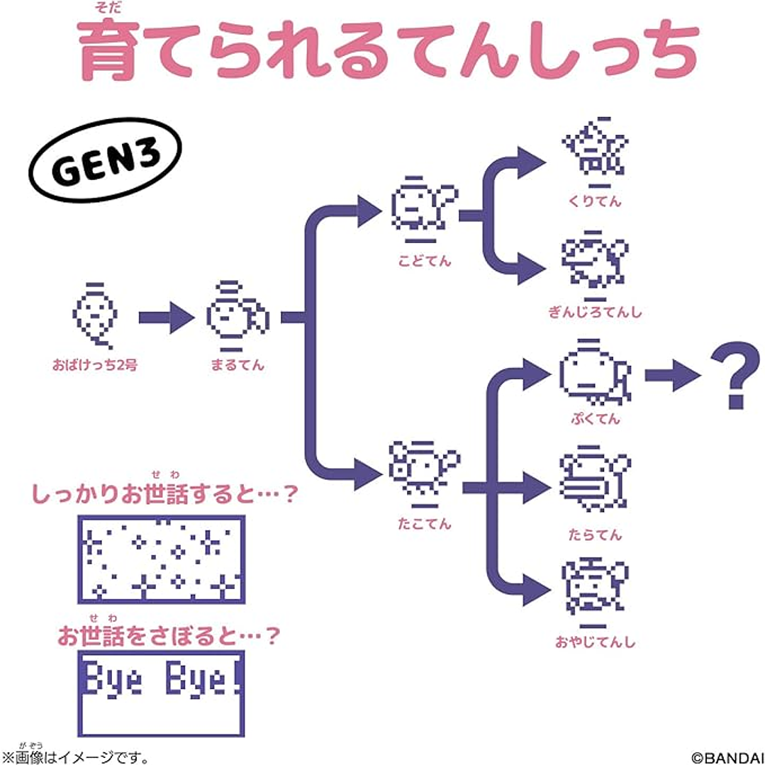 Original Tamagotchi Angel Tea Time – Mascota Virtual GEN3 - Edición Japón [PRE ORDEN] 3