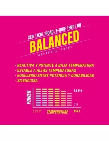 Pastillas Balanced Sram Code