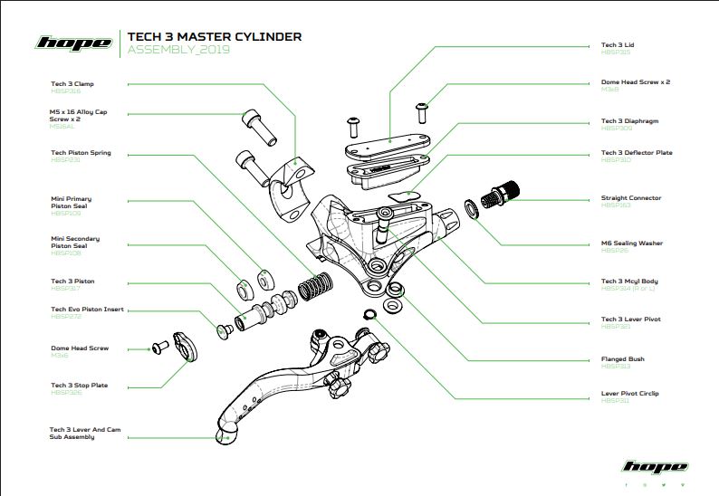 Sello primario bomba TECH 3 