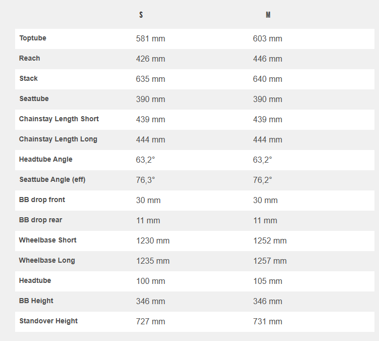 Frameset YT TUES TALLA S 