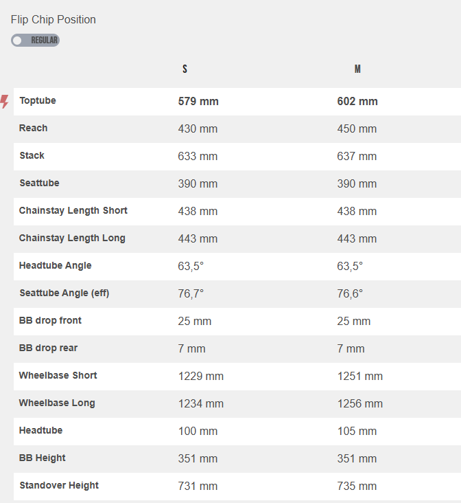 TUES CORE 2 MX TALLA S BLACK FRIDAY