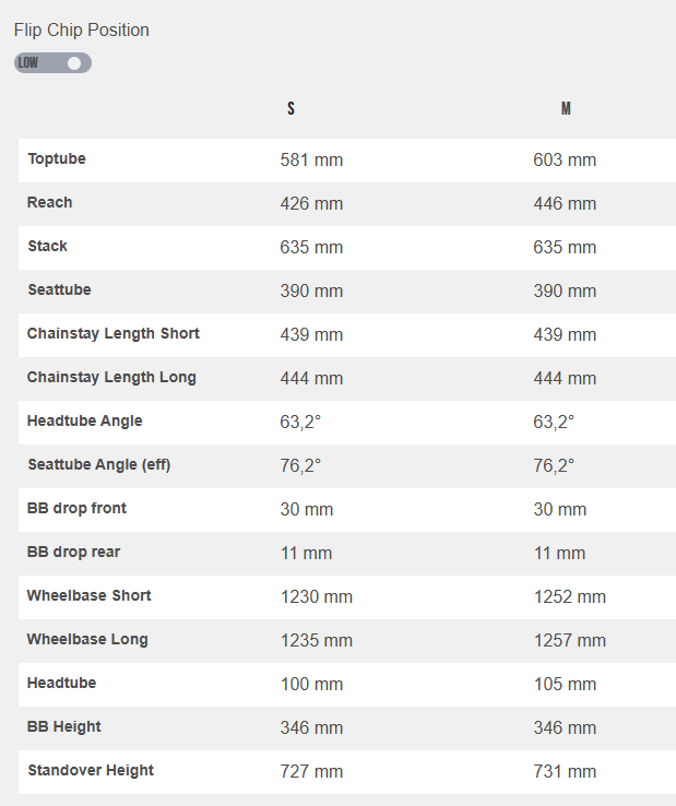 TUES CORE 2 MX TALLA S BLACK FRIDAY