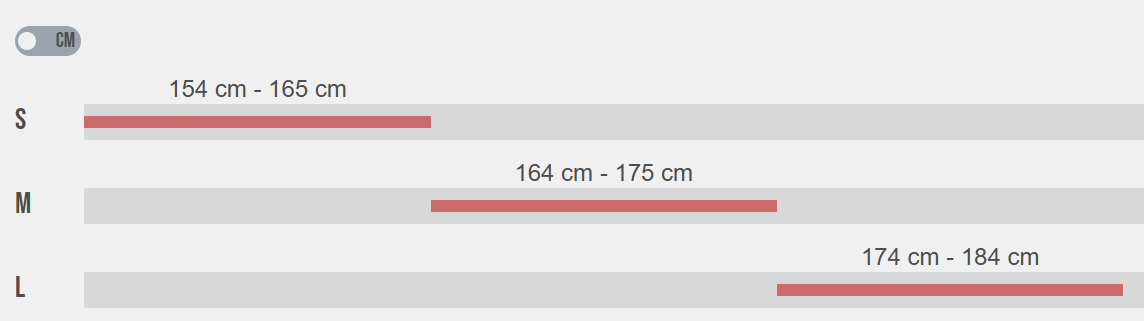 Cuadro YT Capra MK3 AL Amarillo