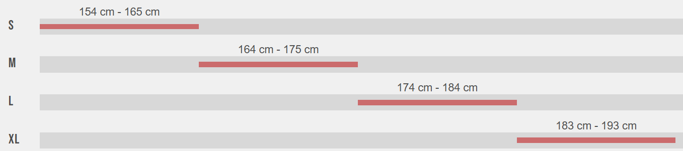 Cuadro YT Capra MK3 Carbono Negro